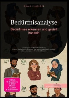 Cover Bedürfnisanalyse: Bedürfnisse erkennen und gezielt handeln