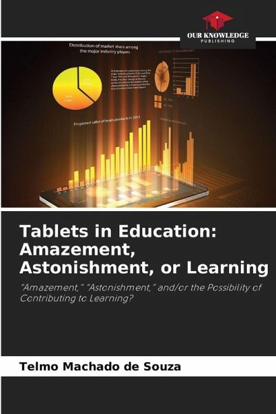 Tablets in Education: Amazement, Astonishment, or Learning Tablets in Education: Amazement, Astonishment, or Learning