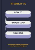 How to Understand Yourself How to Understand Yourself