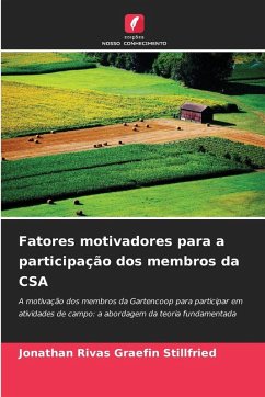 Cover Fatores motivadores para a participação dos membros da CSA