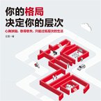 你的格局决定你的层次 (MP3-Download)