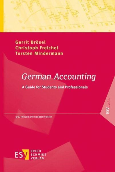 German Accounting