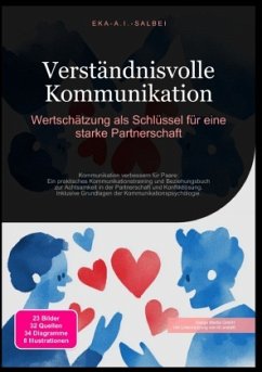 Cover Verständnisvolle Kommunikation: Wertschätzung als Schlüssel für eine starke Partnerschaft