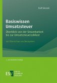 Basiswissen Umsatzsteuer Basiswissen Umsatzsteuer