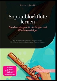 Cover Sopranblockflöte lernen: Die Grundlagen für Anfänger und Wiedereinsteiger