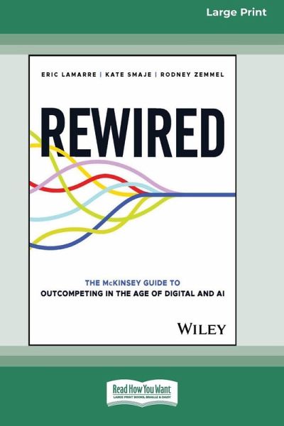 Rewired Rewired