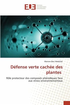 Défense verte cachée des plantes - Ben Abdallah, Mariem