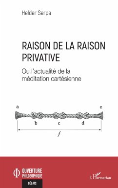 Raison de la raison privative Cover Raison de la raison privative