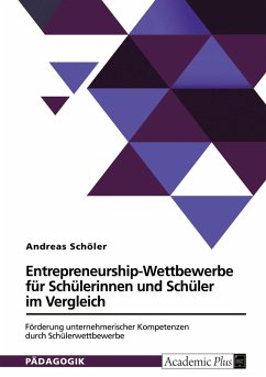 Entrepreneurship-Wettbewerbe für Schülerinnen und Schüler im Vergleich