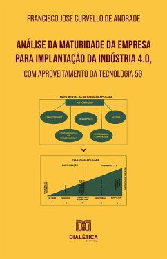 Análise da Maturidade da Empresa para Implantação da Indústria 4.0, com Aproveitamento da Tecnologia 5G (eBook, ePUB) Cover Análise da Maturidade da Empresa para Implantação da Indústria 4.0, com Aproveitamento da Tecnologia 5G (eBook, ePUB)