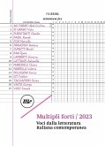 Multipli forti / 2023 (eBook, ePUB) Multipli forti / 2023 (eBook, ePUB)