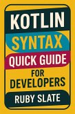 Kotlin Syntax Quick Guide for Developers (eBook, ePUB)