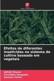 Efeitos de diferentes inseticidas no sistema de cultivo baseado em vegetais Efeitos de diferentes inseticidas no sistema de cultivo baseado em vegetais