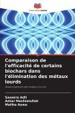 Comparaison de l'efficacité de certains biochars dans l'élimination des métaux lourds