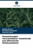 Auswirkungen verschiedener Insektizide auf pflanzliche Anbausysteme Auswirkungen verschiedener Insektizide auf pflanzliche Anbausysteme