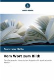 Vom Wort zum Bild: