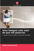 Uma imagem vale mais do que mil palavras