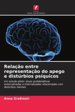 Cover Relação entre representação do apego e distúrbios psíquicos