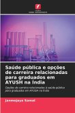 Saúde pública e opções de carreira relacionadas para graduados em AYUSH na Índia