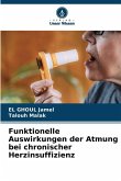 Funktionelle Auswirkungen der Atmung bei chronischer Herzinsuffizienz Funktionelle Auswirkungen der Atmung bei chronischer Herzinsuffizienz