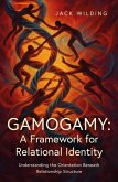 Gamogamy: A Framework for Relational Identity
