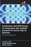 Confronto dell'efficienza di rimozione dei metalli pesanti di alcuni tipi di biochar Confronto dell'efficienza di rimozione dei metalli pesanti di alcuni tipi di biochar
