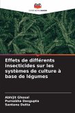 Effets de différents insecticides sur les systèmes de culture à base de légumes Effets de différents insecticides sur les systèmes de culture à base de légumes