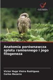 Anatomia porównawcza splotu ramiennego i jego filogeneza Anatomia porównawcza splotu ramiennego i jego filogeneza