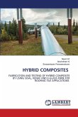 HYBRID COMPOSITES HYBRID COMPOSITES