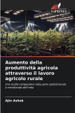 Aumento della produttività agricola attraverso il lavoro agricolo rurale Aumento della produttività agricola attraverso il lavoro agricolo rurale