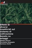 Effetti di diversi insetticidi sul sistema di coltivazione basato su ortaggi Effetti di diversi insetticidi sul sistema di coltivazione basato su ortaggi