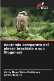 Anatomia comparata del plesso brachiale e sua filogenesi Anatomia comparata del plesso brachiale e sua filogenesi