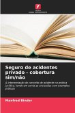 Seguro de acidentes privado - cobertura sim/não Seguro de acidentes privado - cobertura sim/não