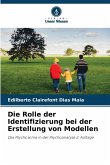 Die Rolle der Identifizierung bei der Erstellung von Modellen Die Rolle der Identifizierung bei der Erstellung von Modellen