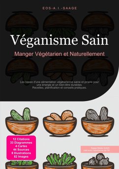 Cover Véganisme Sain (eBook, ePUB)
