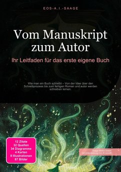 Cover Vom Manuskript zum Autor (eBook, ePUB)