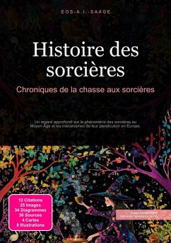Cover Histoire des sorcières (eBook, ePUB)