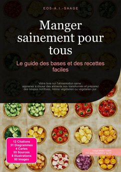 Cover Manger sainement pour tous (eBook, ePUB)