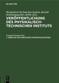 Tabellen zur Abelschen Integralgleichung (eBook, PDF)