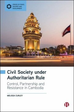 Civil Society Under Authoritarian Rule - Curley, Melissa Civil Society Under Authoritarian Rule - Curley, Melissa