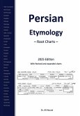 Persian Etymology