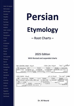 Cover Persian Etymology