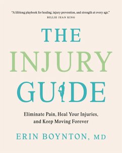 Cover The Injury Guide