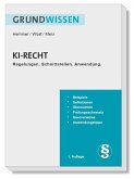Grundwissen KI-Recht Grundwissen KI-Recht
