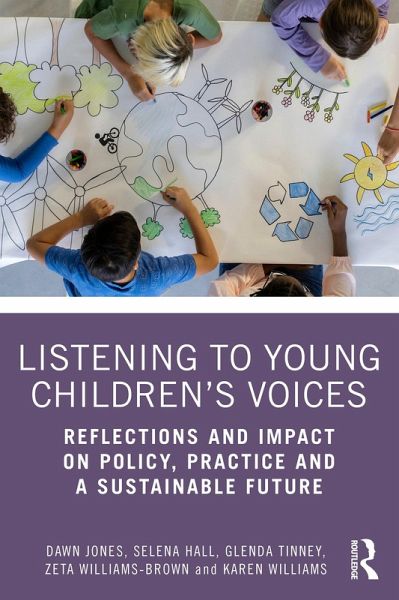 Listening to Young Children's Voices (eBook, ePUB)