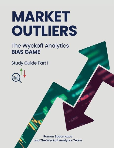 Market Outliers