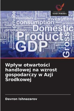 Wp¿yw otwarto¿ci handlowej na wzrost gospodarczy w Azji ¿rodkowej - Ishnazarov, Davron