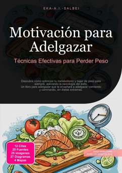 Cover Motivación para Adelgazar (eBook, ePUB)