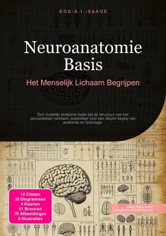 Cover Neuroanatomie Basis (eBook, ePUB)