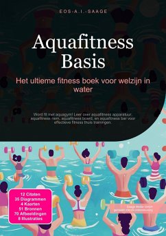 Cover Aquafitness Basis (eBook, ePUB)